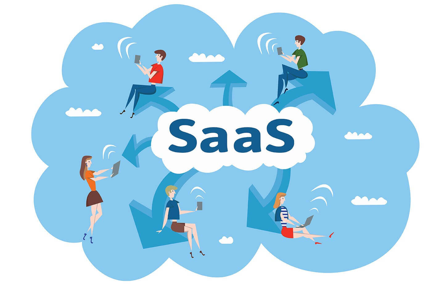 Saas Application Development